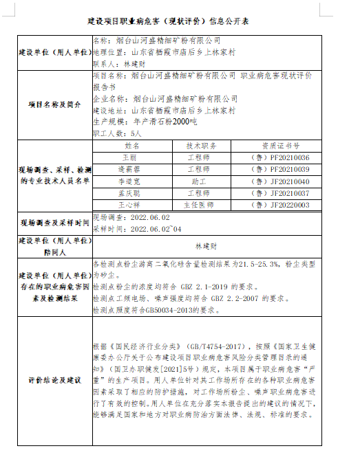 山河盛 现状.png