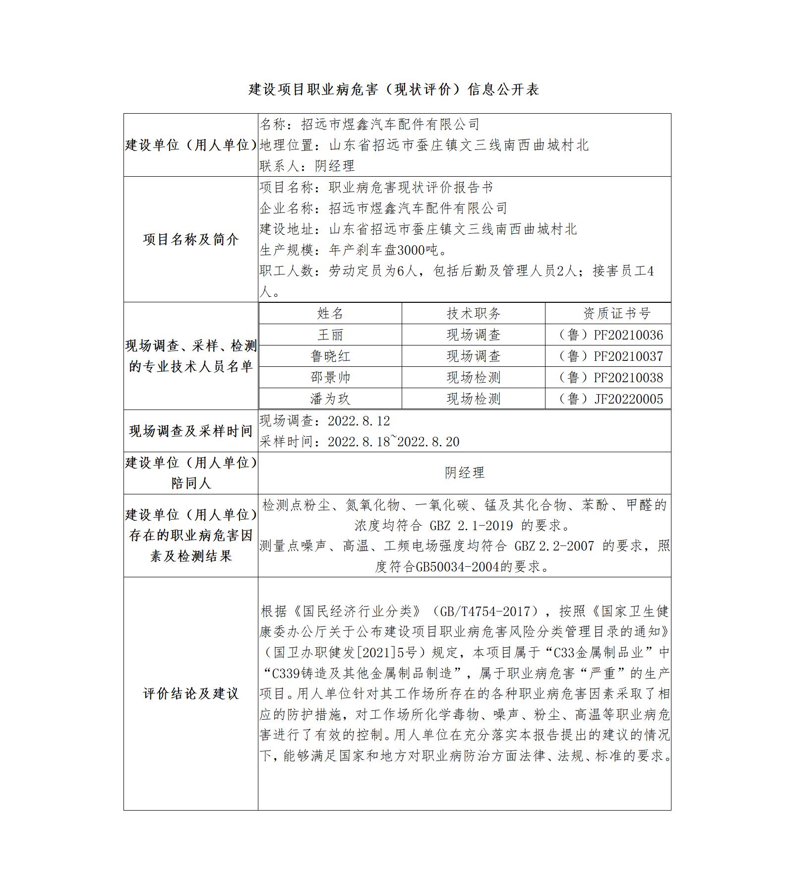 建设项目职业病危害（现状评价）信息公开表_01.jpg