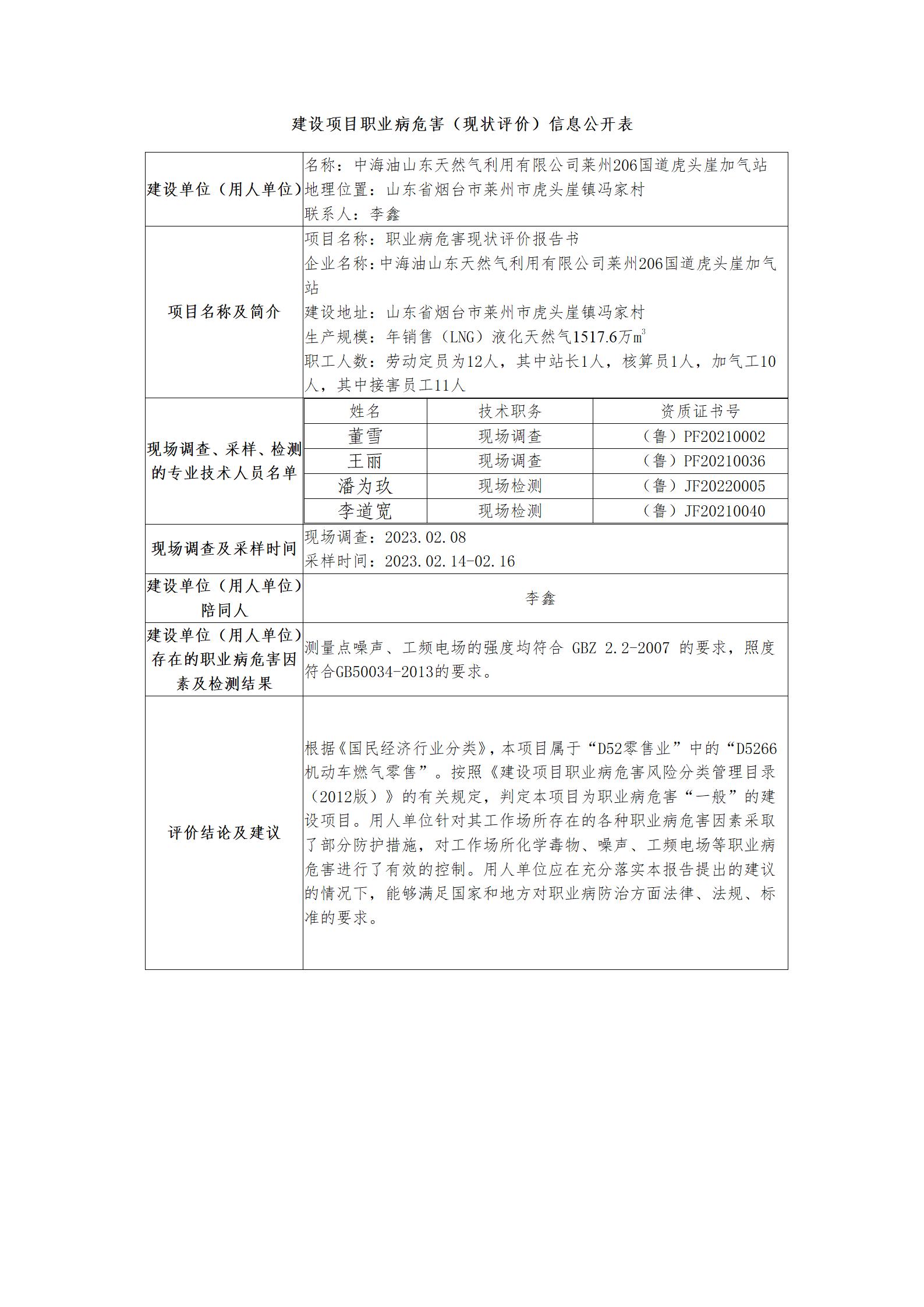 莱州加气站现状评价_01.jpg