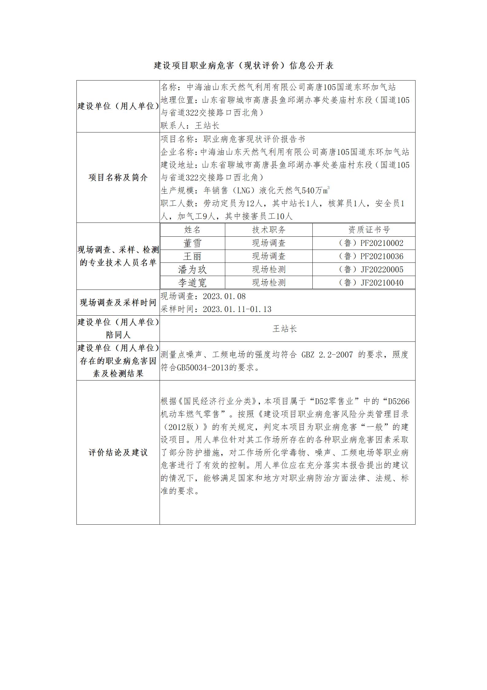 高唐加油站_01.jpg