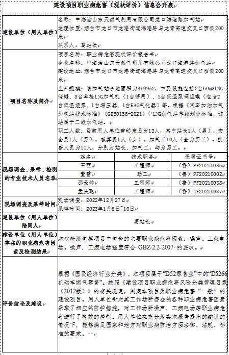 海港路加气站.jpg