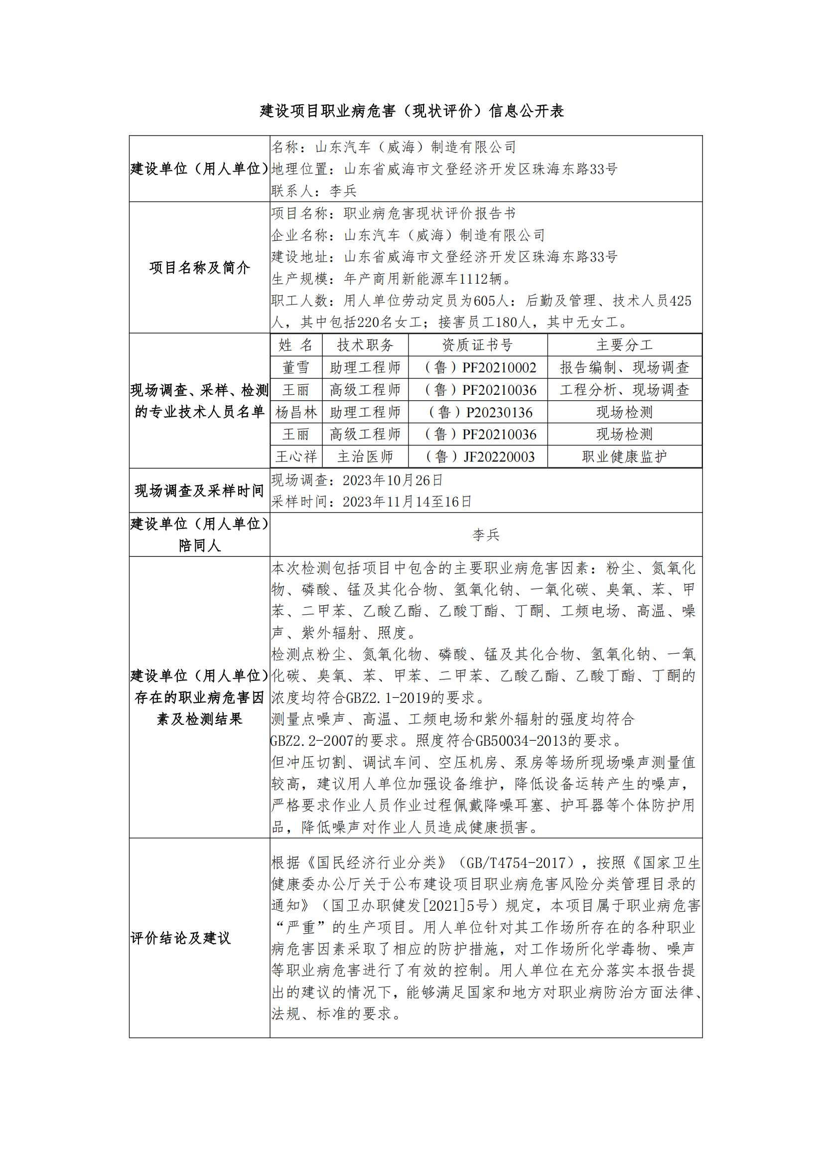 16、建设项目职业病危害（现状评价）信息公开表_00.png